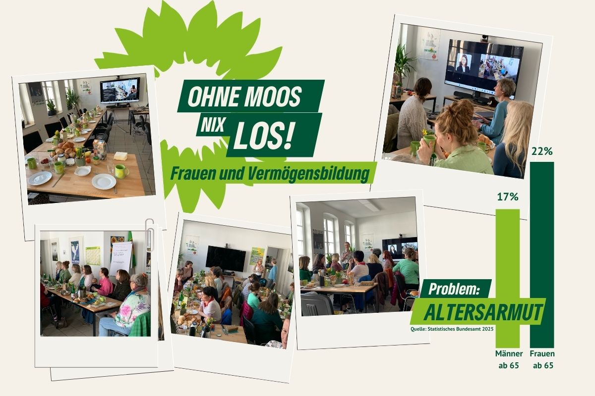 Fotocollage von der Veranstaltung "ohne Moos nix los - Frauen und Vermögensbildung". ca. 25 Frauen am Frühstückstisch sitzend, Bildschirm mit Vortragender an der Wand
